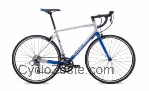 Marin Argenta avis et fiche technique